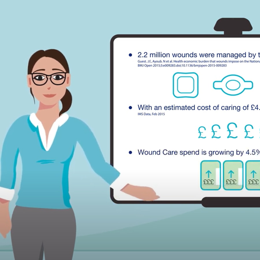 Purchase formulary listed wound care products through ONPOS