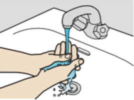 Handwashing guide