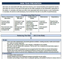 Skin Tear Prevention Pathway