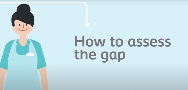 How to assess the gap