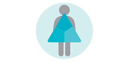 What is the Triangle of Wound Assessment?