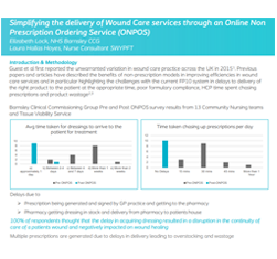 Simplifying the delivery of Wound Care services through an Online Non Prescription Ordering Ser