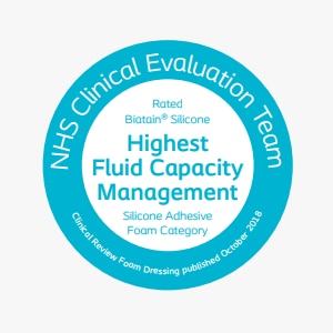 Fluid Handling Capacity of Ten Silicone Dressings