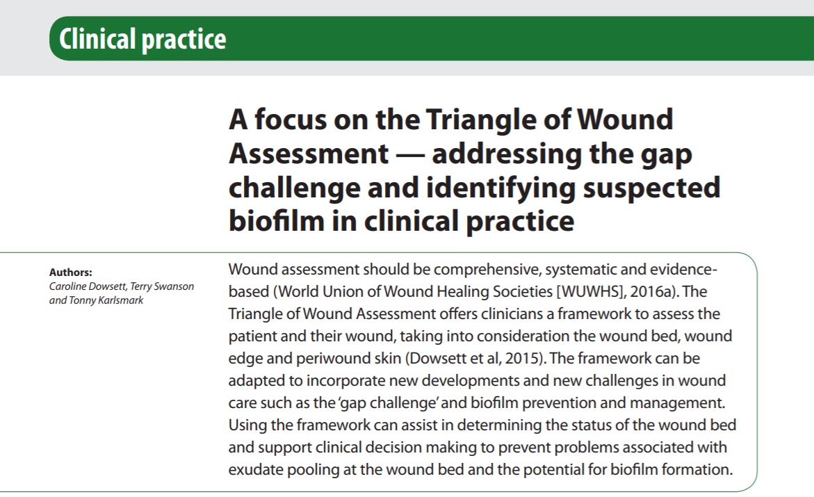 Updating the Triangle of wound assessment to include management of the gap and biofilms 