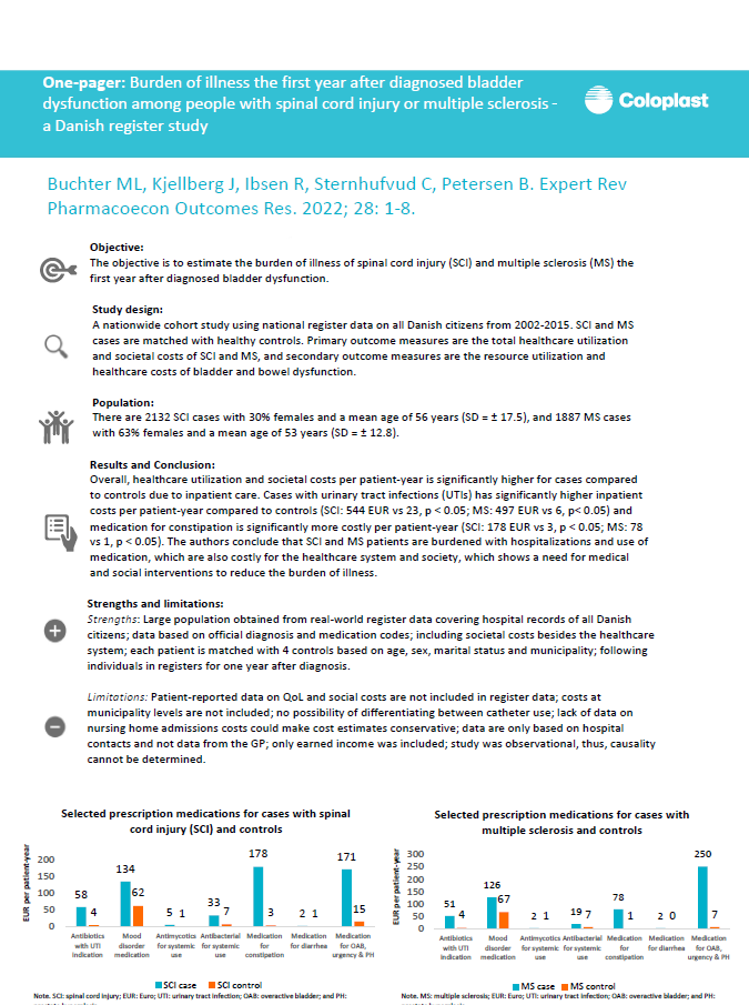 Burden of Illness the first year after Diagnosed Bladder Dysfunction among People with Spinal Cord Injury or Multiple Sclerosis