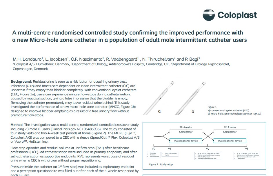 A multi-centre randomised controlled study confirming the improved performance with a new Micro-hole zone catheter in a population of adult male intermittent catheter users