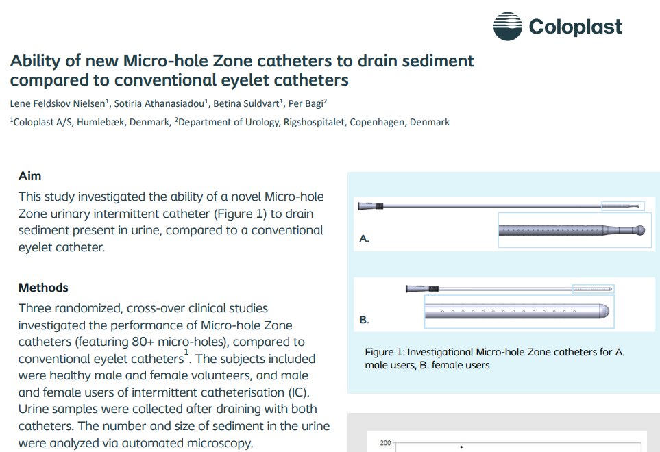 Ability of new Micro-hole Zone catheters to drain sediment compared to conventional eyelet catheters